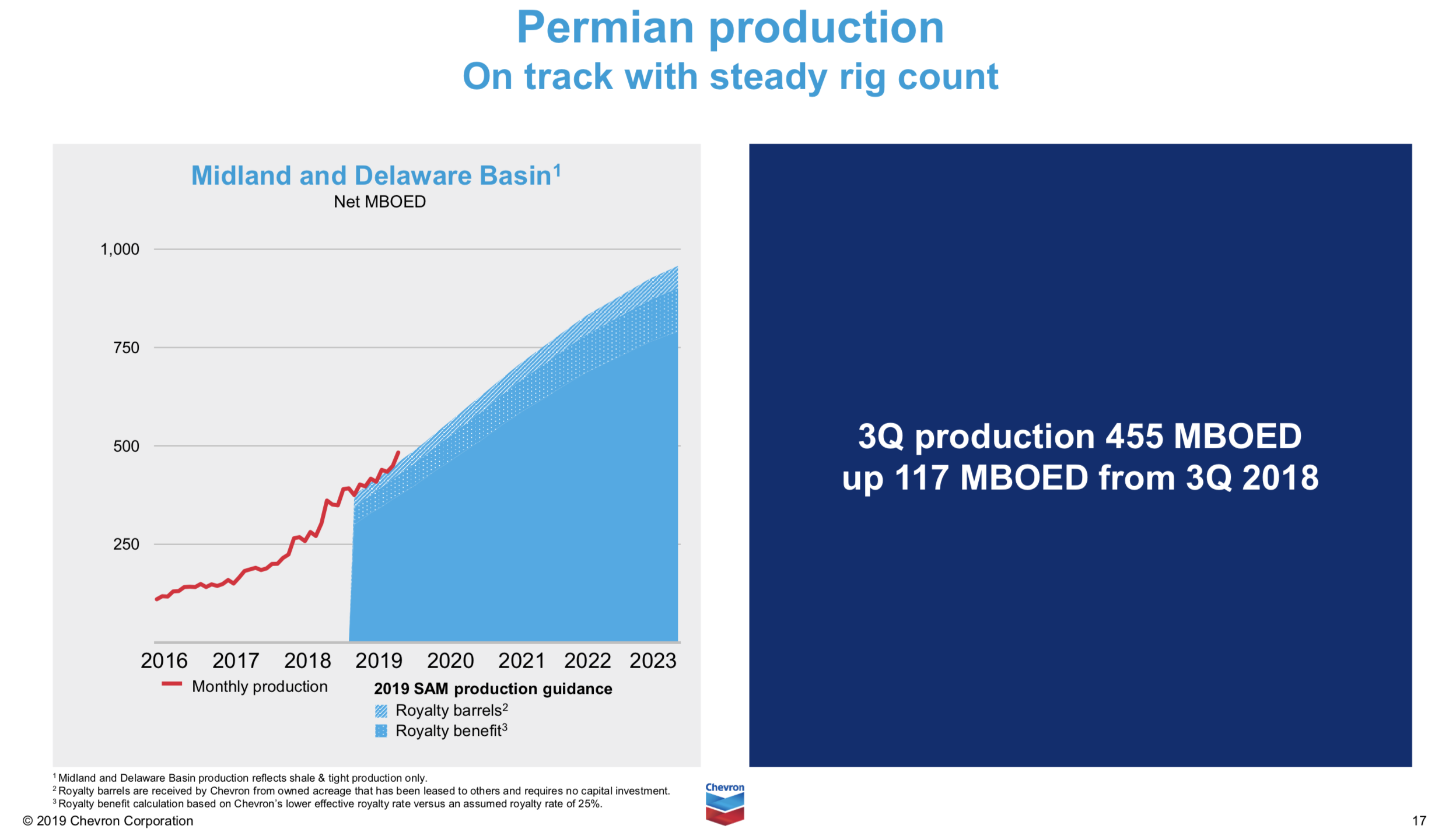 Screen Shot 2019-11-01 at 10.13.50 PM